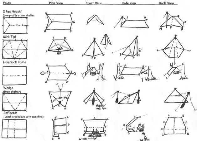Tarp-Configs1800x600_zpsf6a9054a